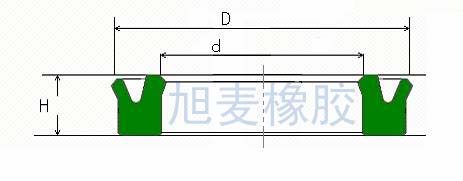 丁腈橡胶Yx型圈