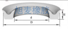 氟橡胶Yx型圈